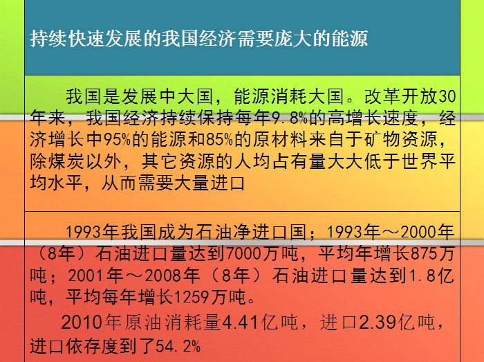 甲醇汽油