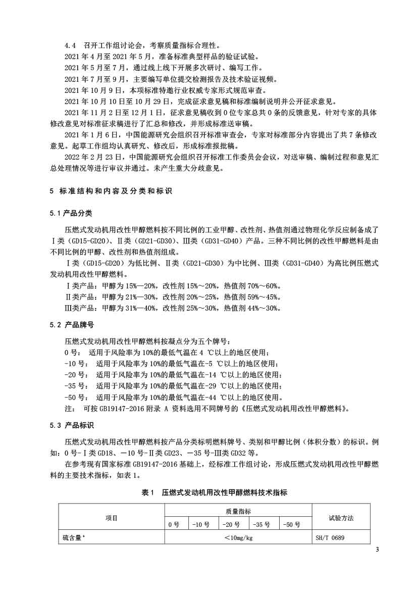 压燃式发动机用改性甲醇燃料
