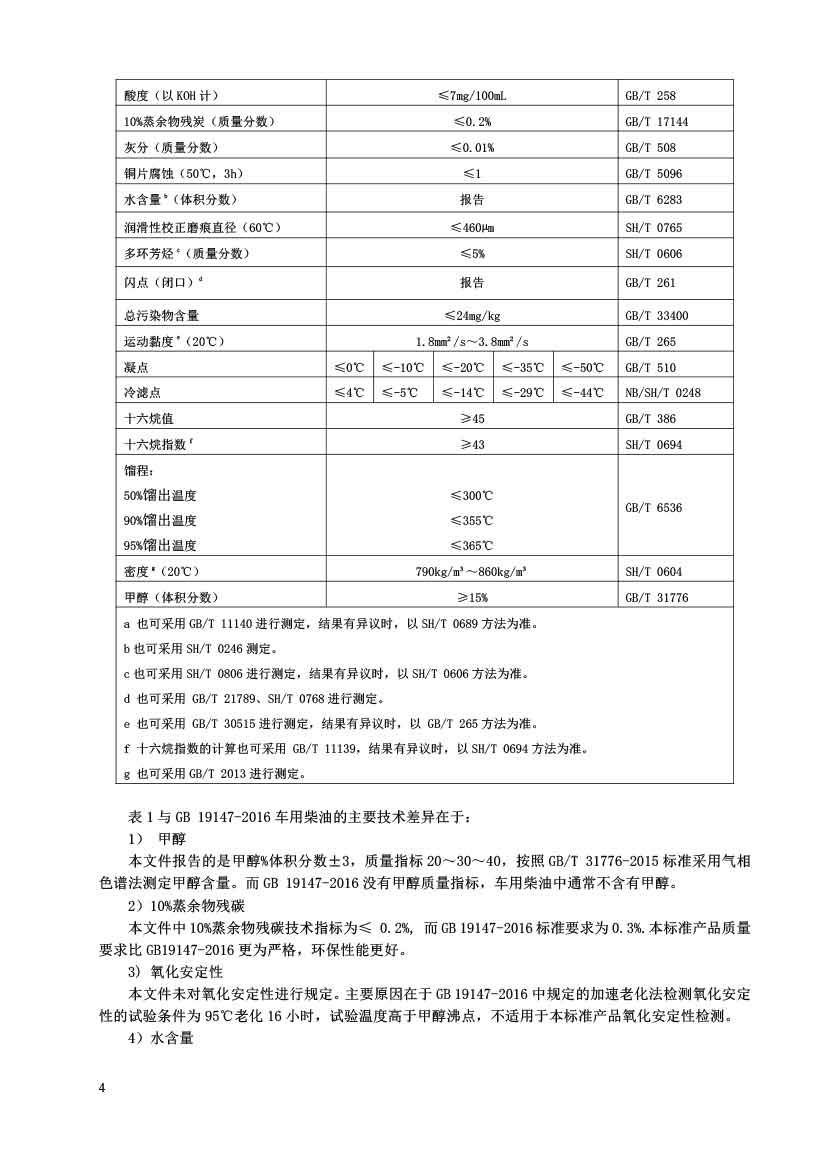 压燃式发动机用改性甲醇燃料
