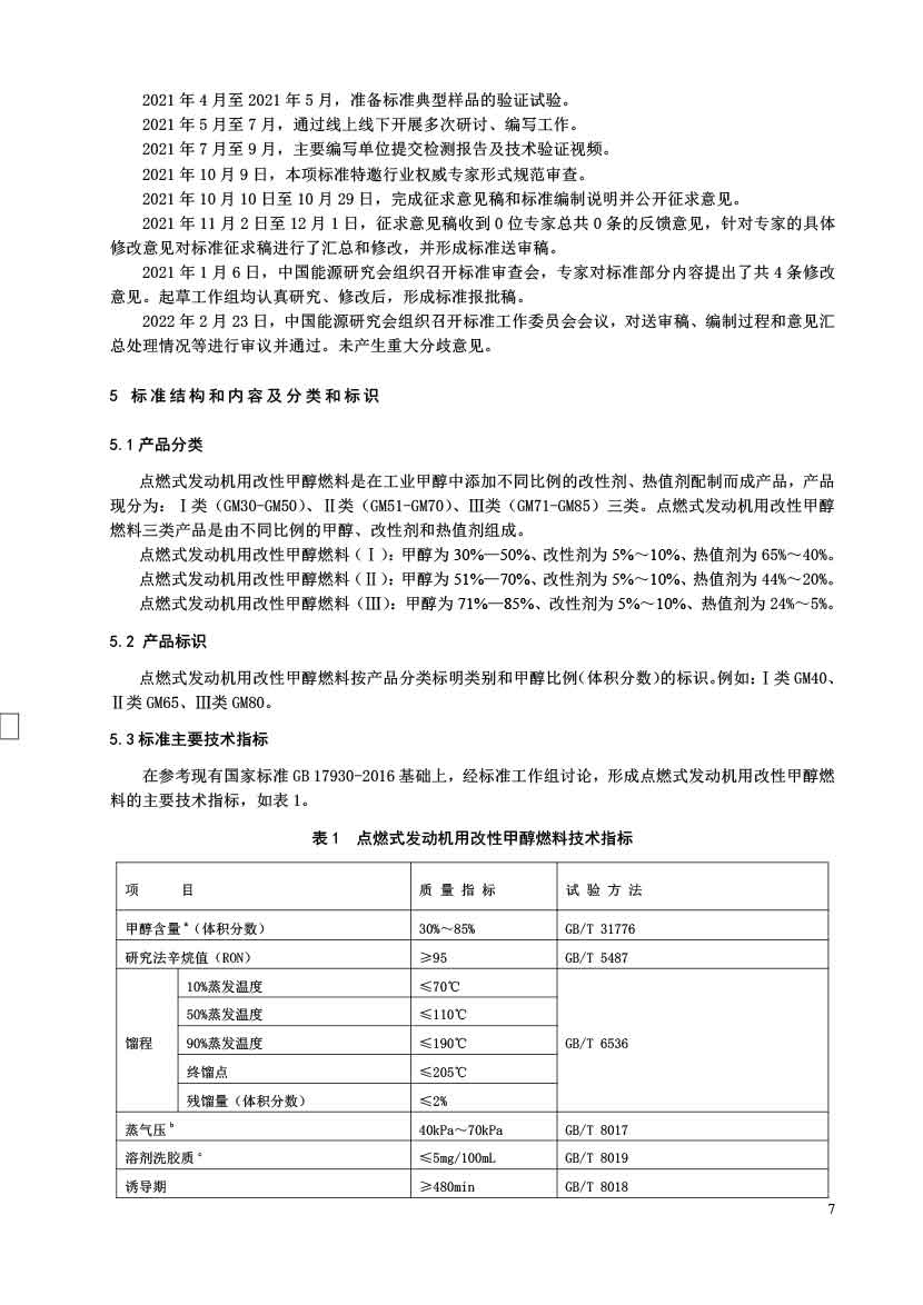 点燃式发动机用改性甲醇燃料